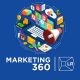 marketing 360 en loudroom